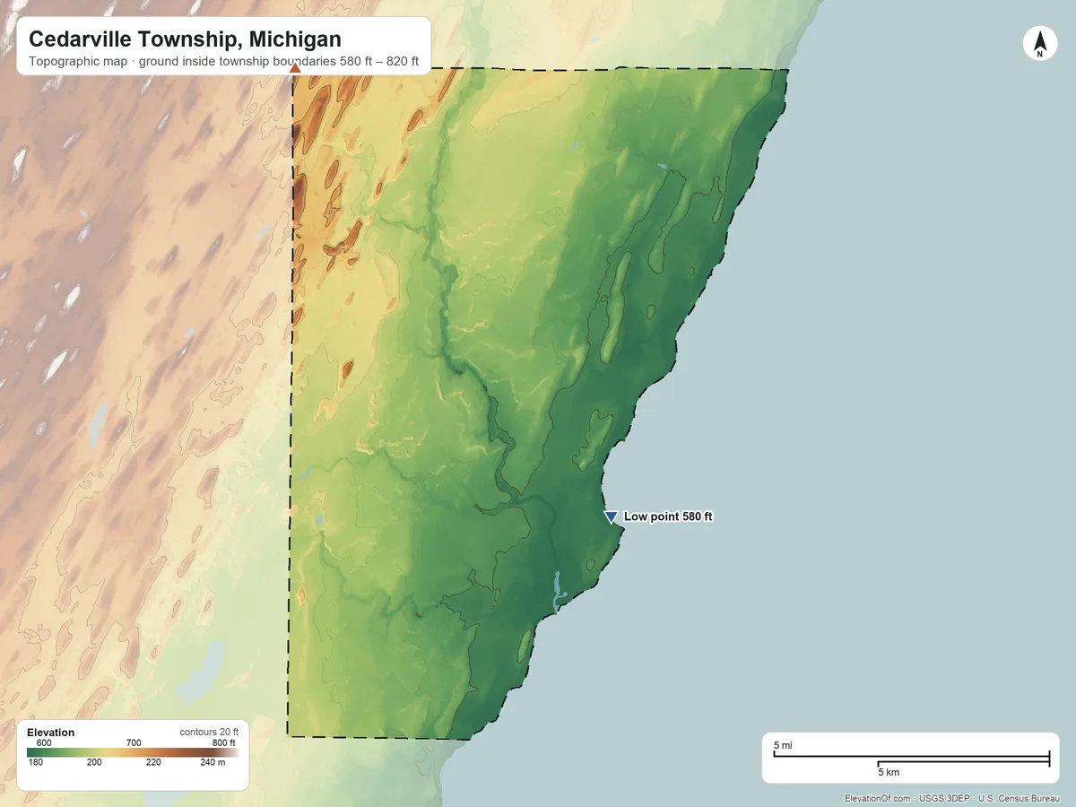 Topographic elevation map of Cedarville Township, Michigan, shaded from 580 ft on the southeast side to 820 ft on the northwest side