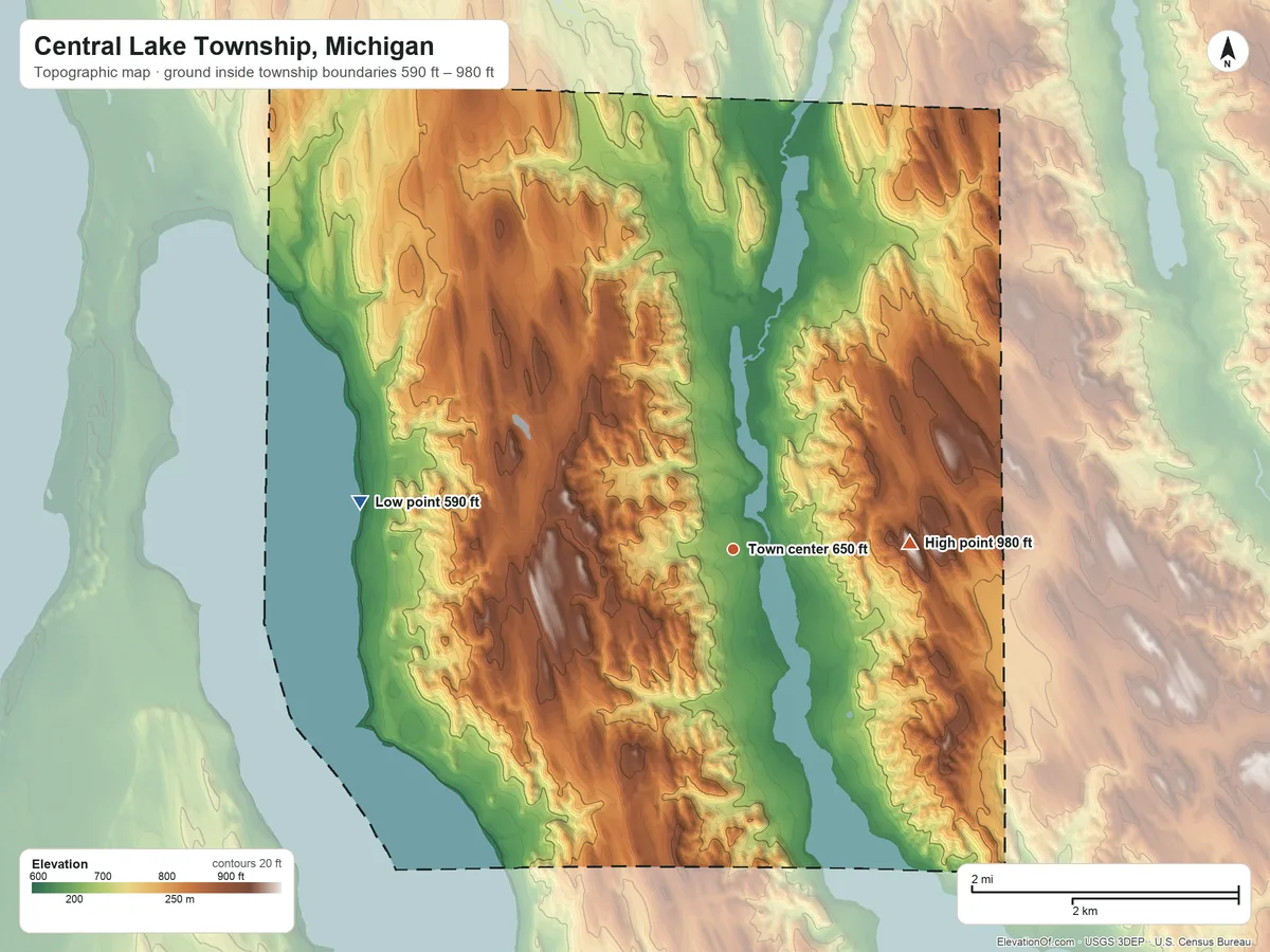 Topographic elevation map of Central Lake Township, Michigan, shaded from 590 ft on the west side to 980 ft on the east side