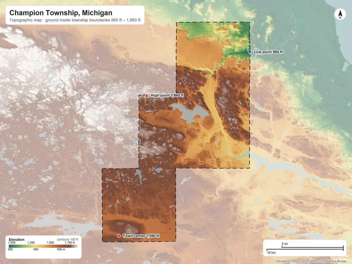 Topographic elevation map of Champion Township, Michigan, shaded from 960 ft on the northeast side to 1,860 ft on the north side