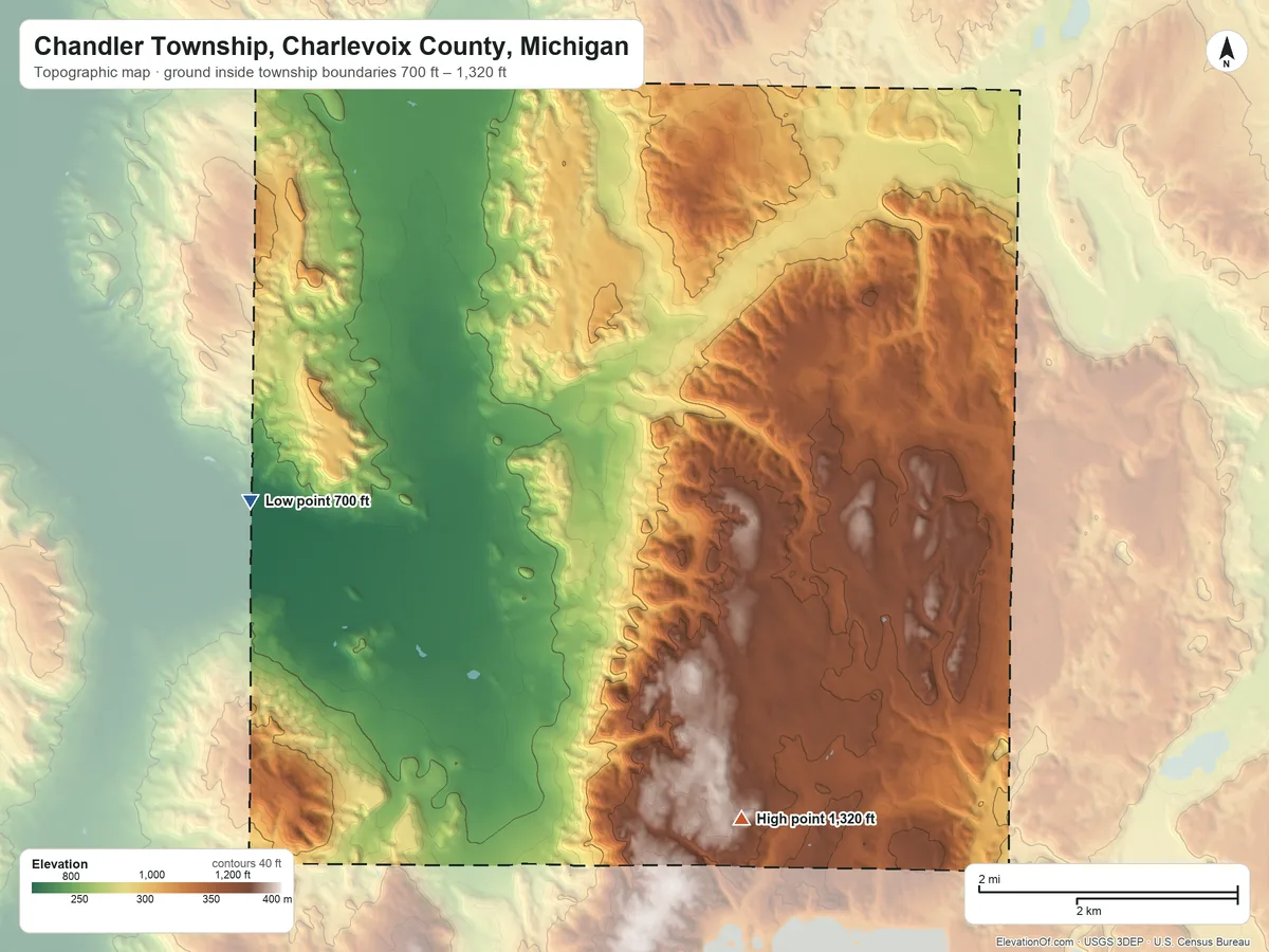 Topographic elevation map of Chandler Township, Charlevoix County, Michigan, shaded from 700 ft on the west side to 1,320 ft on the southeast side