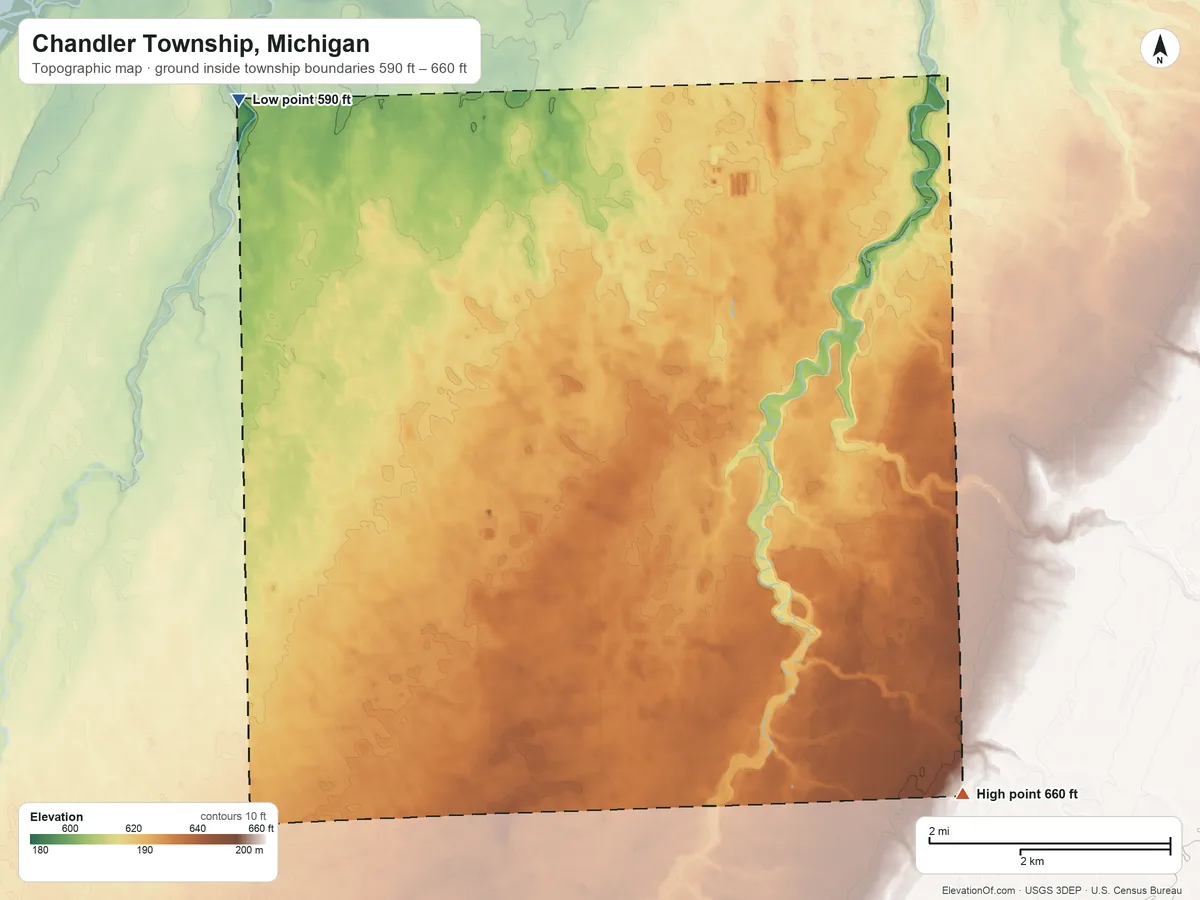 Topographic elevation map of Chandler Township, Michigan, shaded from 590 ft on the northwest side to 660 ft on the southeast side