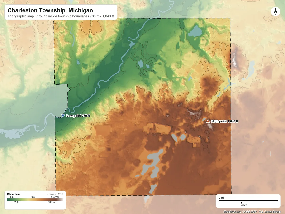 Topographic elevation map of Charleston Township, Michigan, shaded from 780 ft on the west side to 1,040 ft on the east side