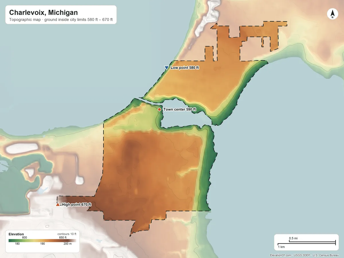 Topographic elevation map of Charlevoix, Michigan, shaded from 580 ft on the north side to 670 ft on the southwest side