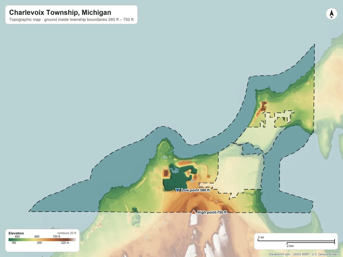 Topographic elevation map of Charlevoix Township, Michigan, shaded from 580 ft on the southwest side to 750 ft on the southwest side