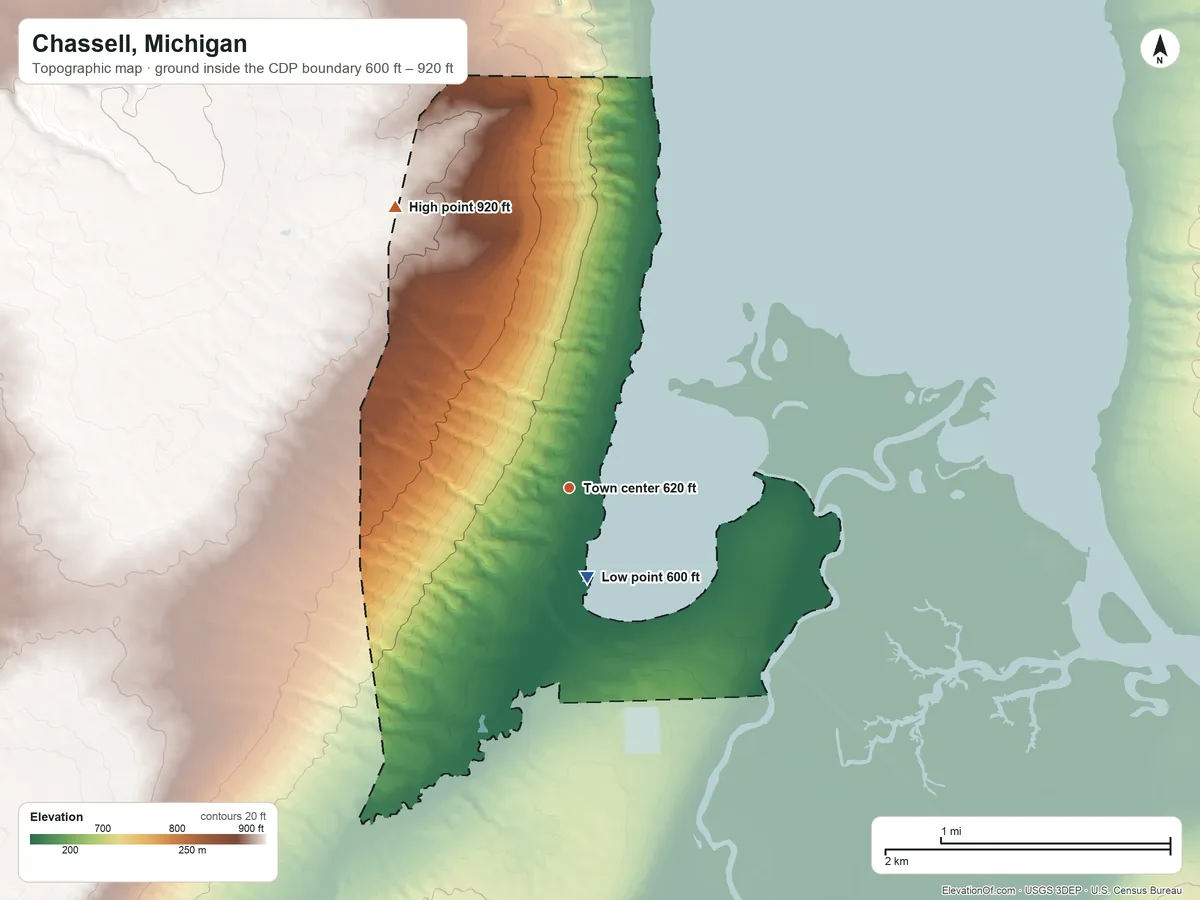 Topographic elevation map of Chassell, Michigan, shaded from 600 ft on the south side to 920 ft on the northwest side