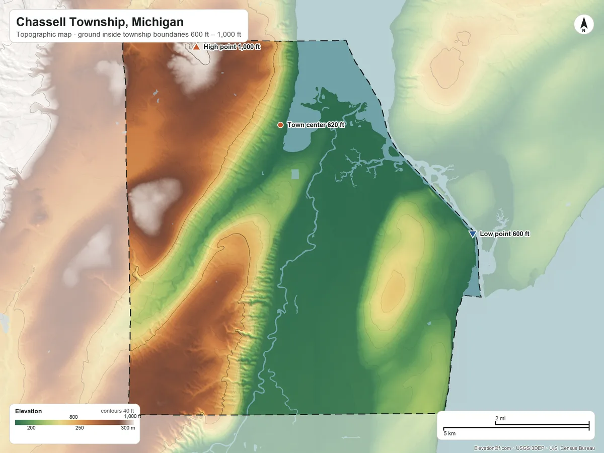 Topographic elevation map of Chassell Township, Michigan, shaded from 600 ft on the southeast side to 1,000 ft on the northwest side