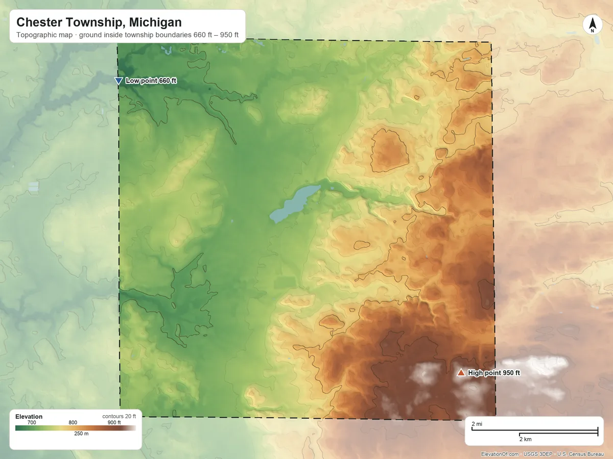 Topographic elevation map of Chester Township, Michigan, shaded from 660 ft on the northwest side to 950 ft on the southeast side