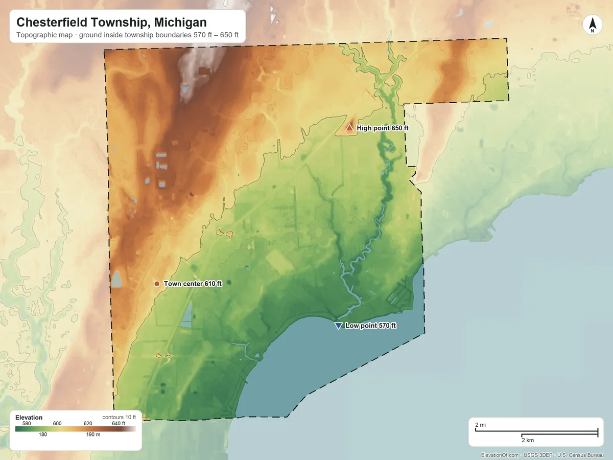 Topographic elevation map of Chesterfield Township, Michigan, shaded from 570 ft on the east side to 650 ft on the northeast side
