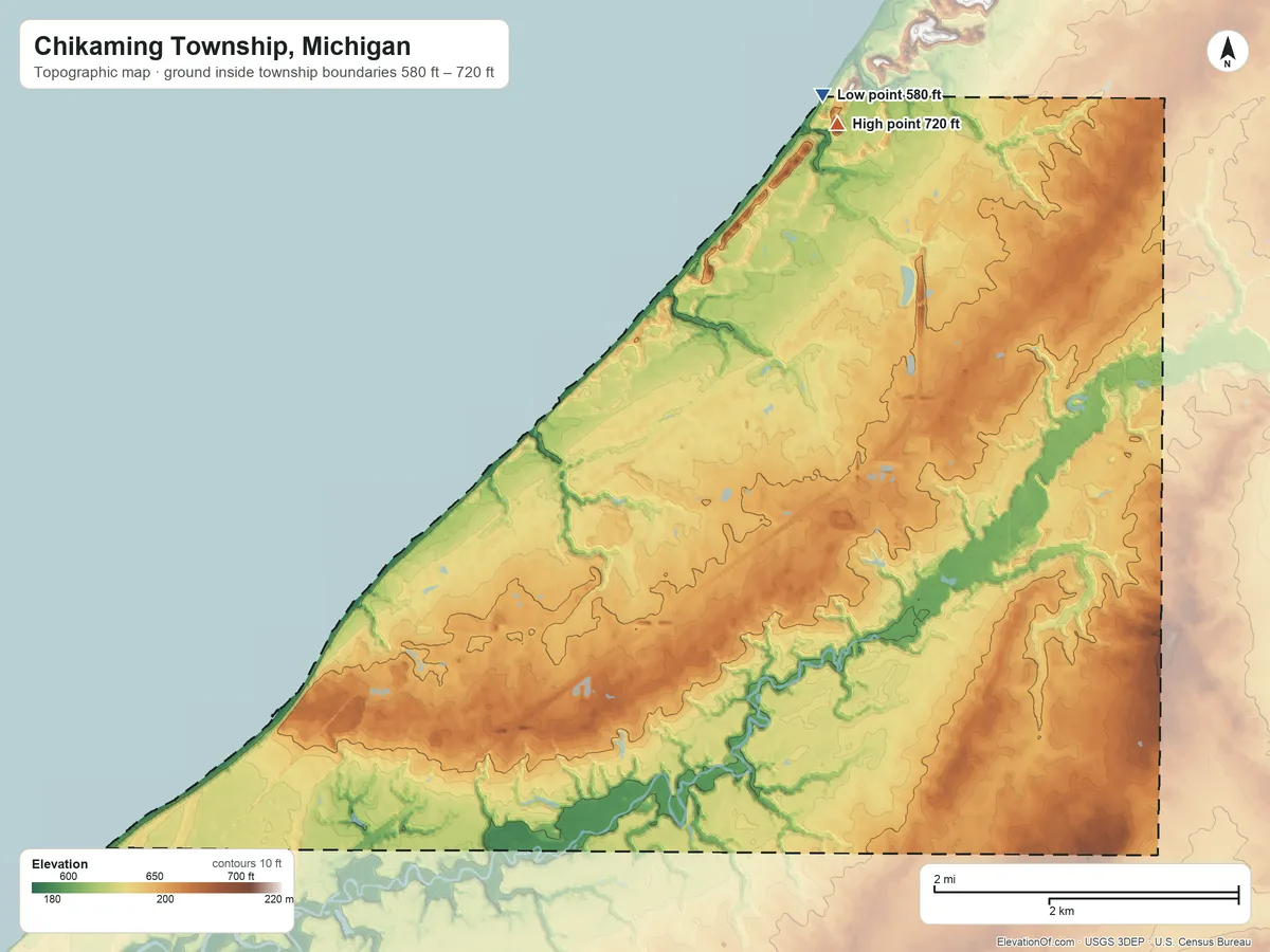 Topographic elevation map of Chikaming Township, Michigan, shaded from 580 ft on the north side to 720 ft on the north side