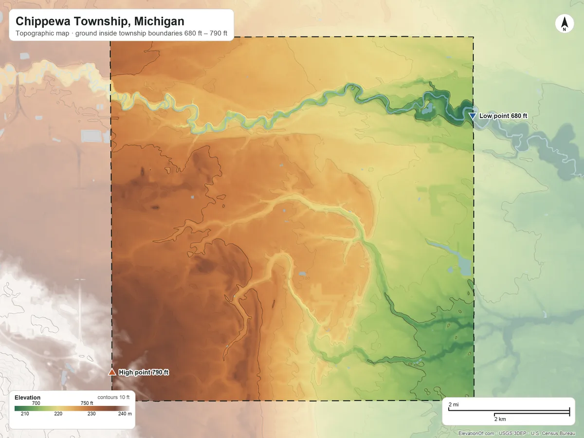 Topographic elevation map of Chippewa Township, Michigan, shaded from 680 ft on the east side to 790 ft on the southwest side
