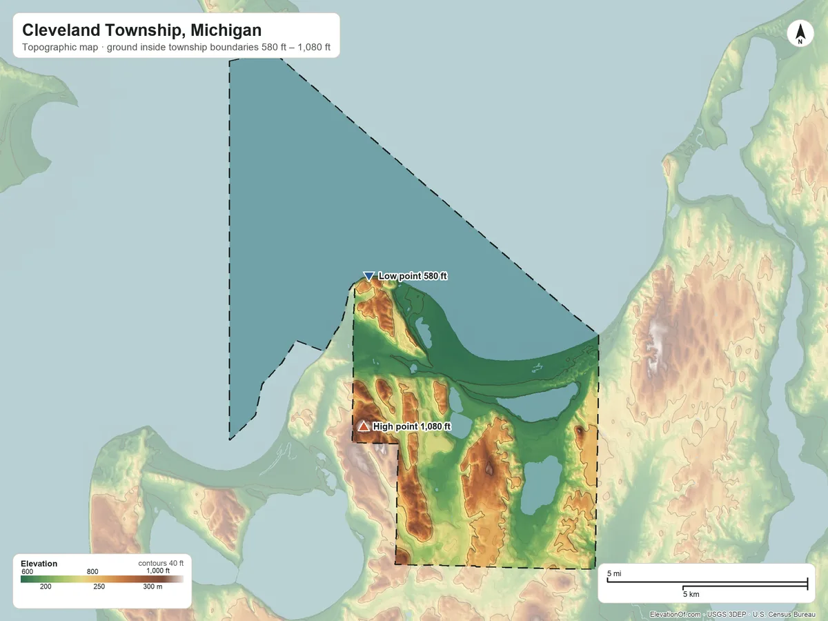 Topographic elevation map of Cleveland Township, Michigan, shaded from 580 ft on the northwest side to 1,080 ft on the west side
