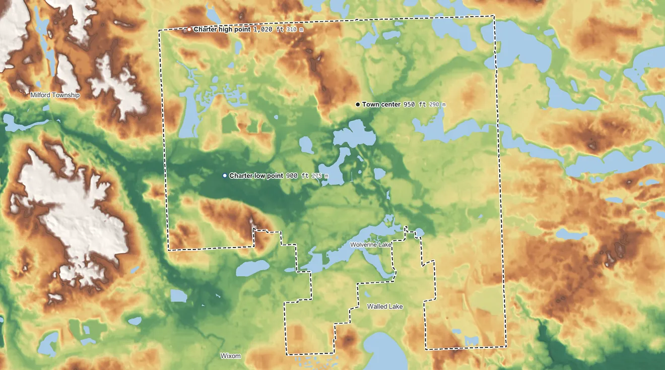 Topographic elevation map of Commerce Township, Michigan, shaded from 900 ft on the southwest side to 1,020 ft on the northwest side