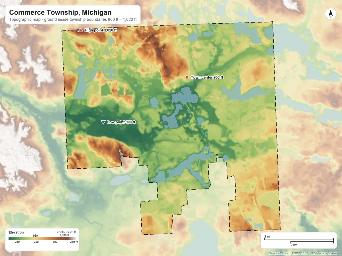 Topographic elevation map of Commerce Township, Michigan, shaded from 900 ft on the southwest side to 1,020 ft on the northwest side