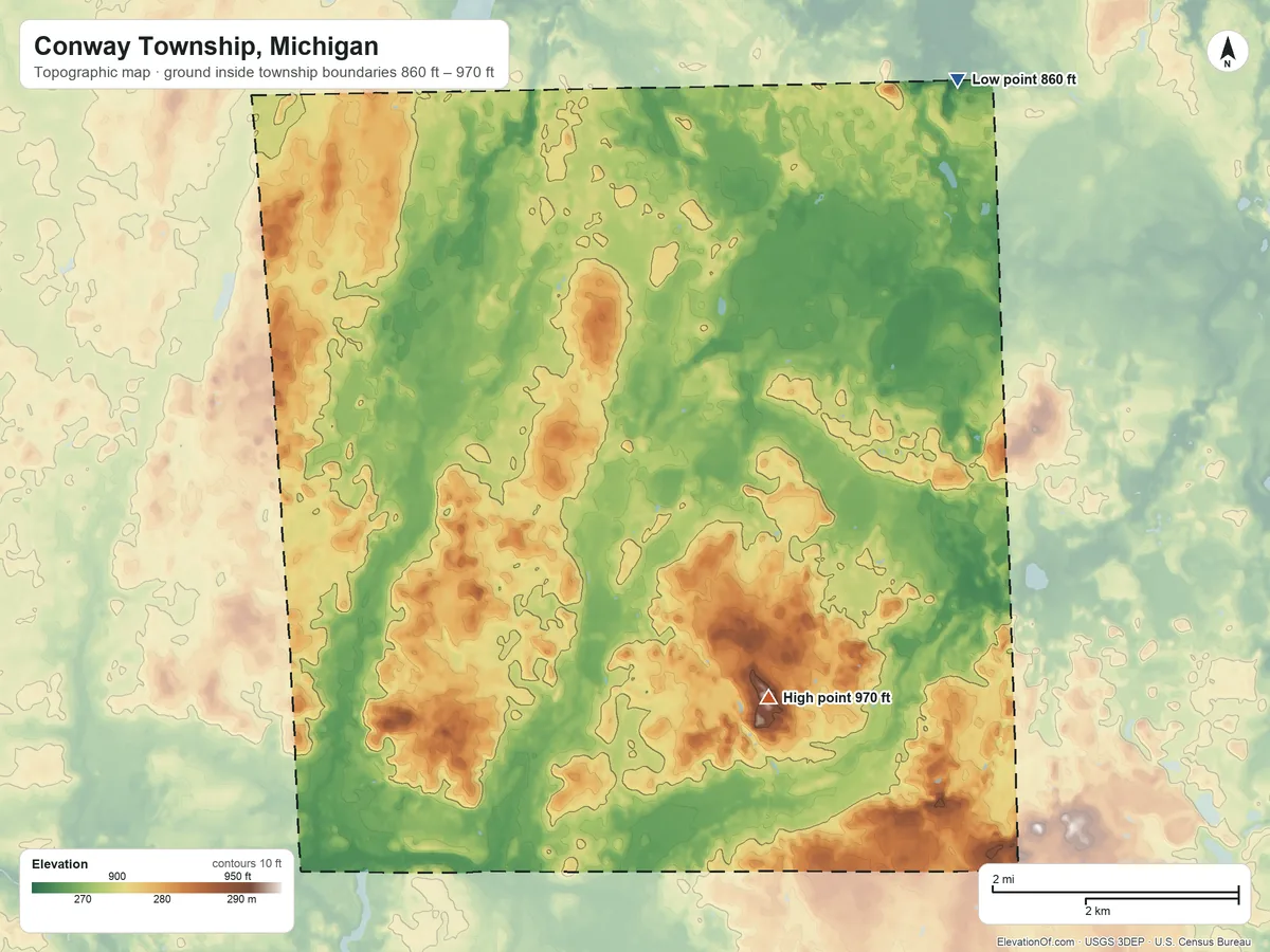 Topographic elevation map of Conway Township, Michigan, shaded from 860 ft on the northeast side to 970 ft on the south side