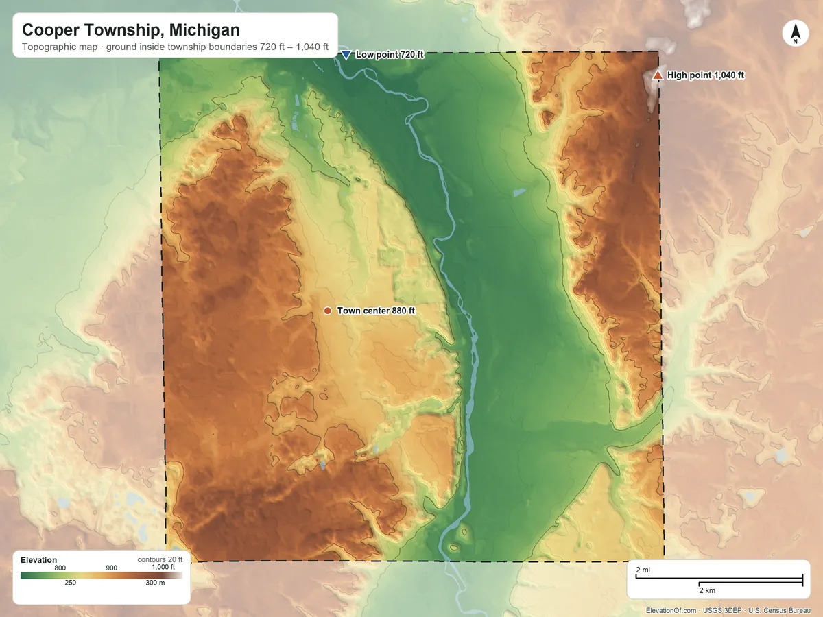 Topographic elevation map of Cooper Township, Michigan, shaded from 720 ft on the north side to 1,040 ft on the northeast side
