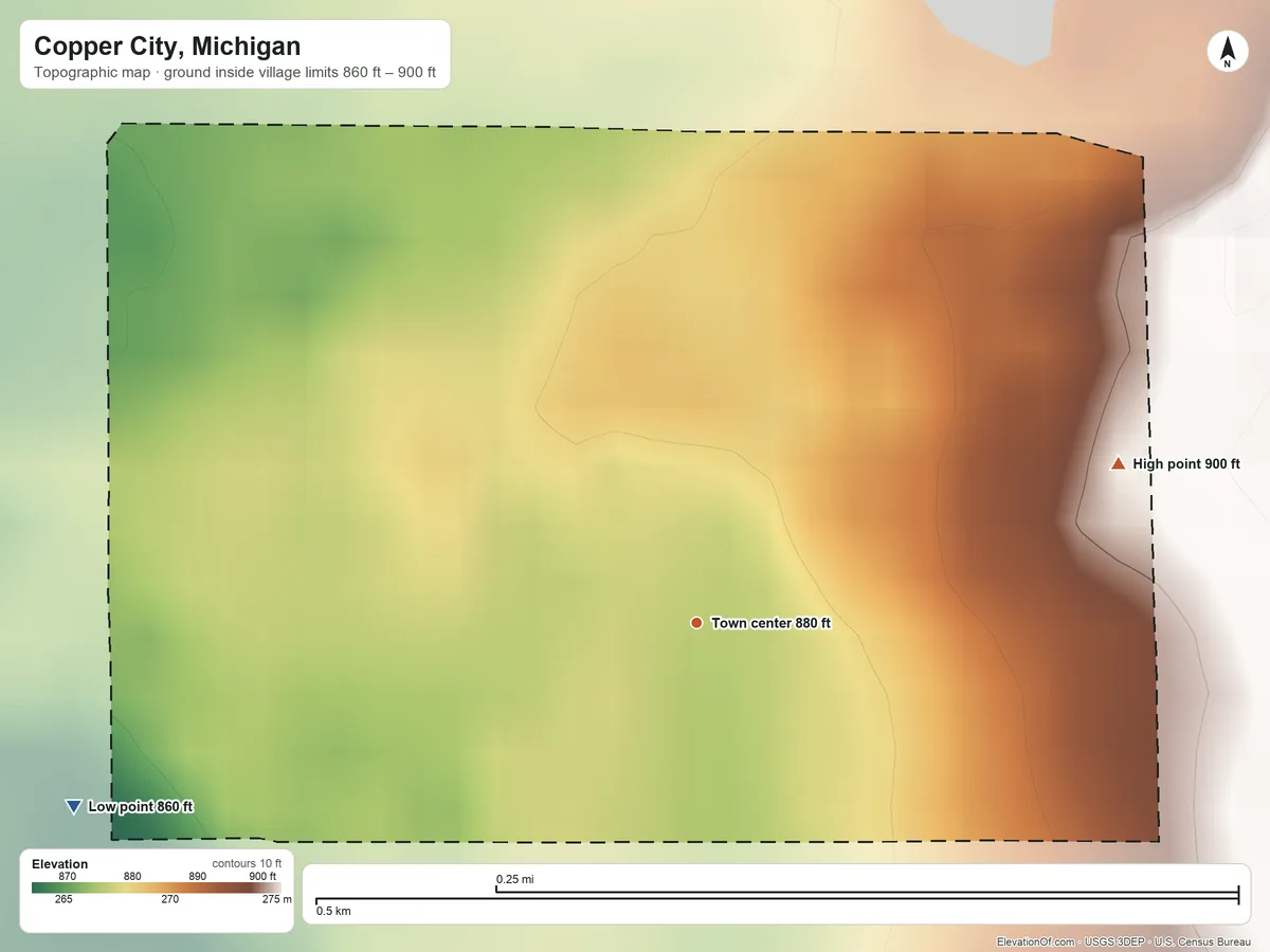 Topographic elevation map of Copper City, Michigan, shaded from 860 ft on the west side to 900 ft on the east side