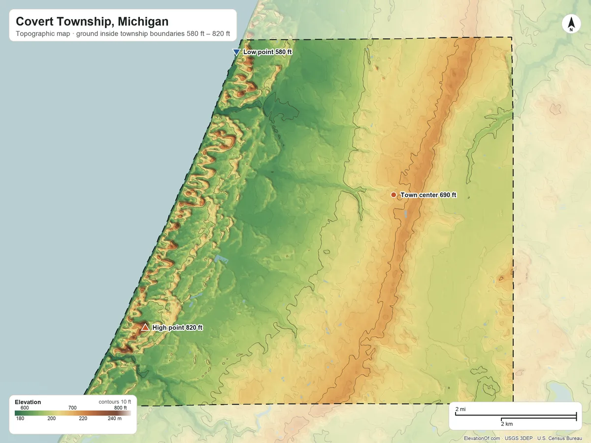 Topographic elevation map of Covert Township, Michigan, shaded from 580 ft on the northwest side to 820 ft on the southwest side