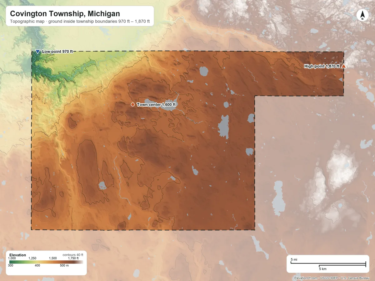 Topographic elevation map of Covington Township, Michigan, shaded from 970 ft on the northwest side to 1,870 ft on the east side