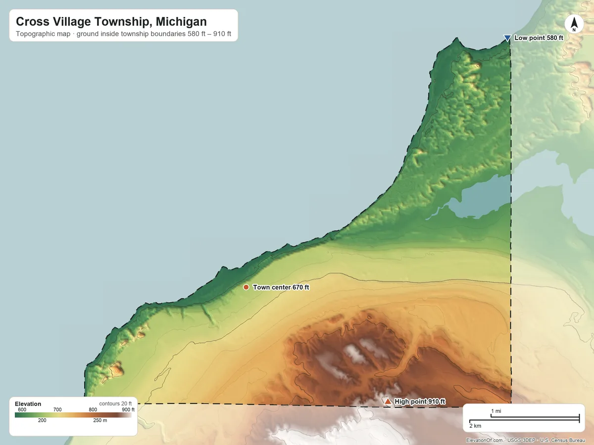 Topographic elevation map of Cross Village Township, Michigan, shaded from 580 ft on the northeast side to 910 ft on the southeast side