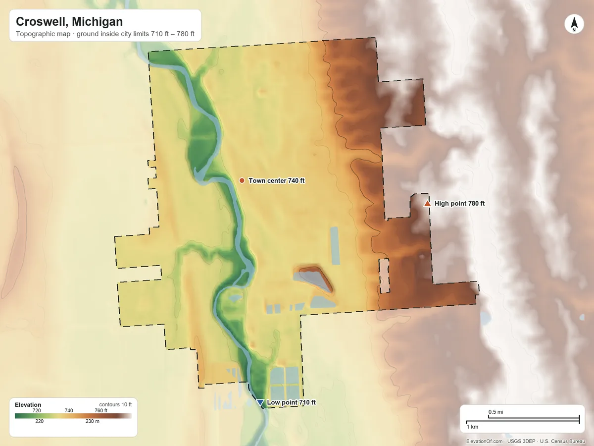 Topographic elevation map of Croswell, Michigan, shaded from 710 ft on the south side to 780 ft on the east side