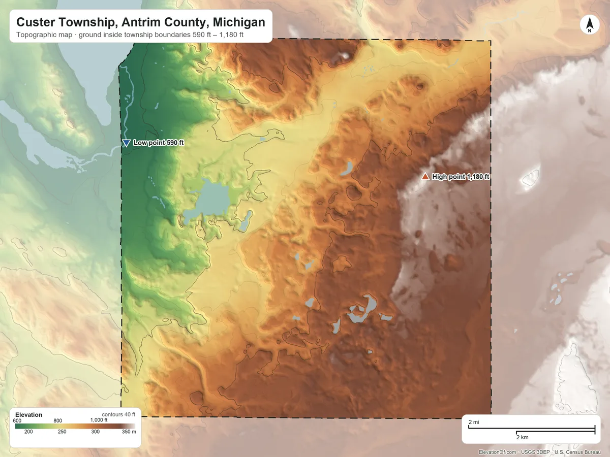 Topographic elevation map of Custer Township, Antrim County, Michigan, shaded from 590 ft on the west side to 1,180 ft on the east side