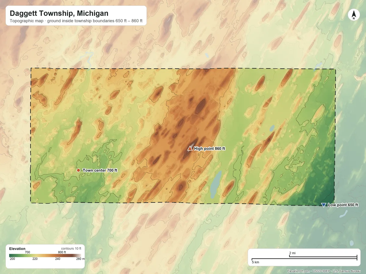 Topographic elevation map of Daggett Township, Michigan, shaded from 650 ft on the east side to 860 ft on the east side