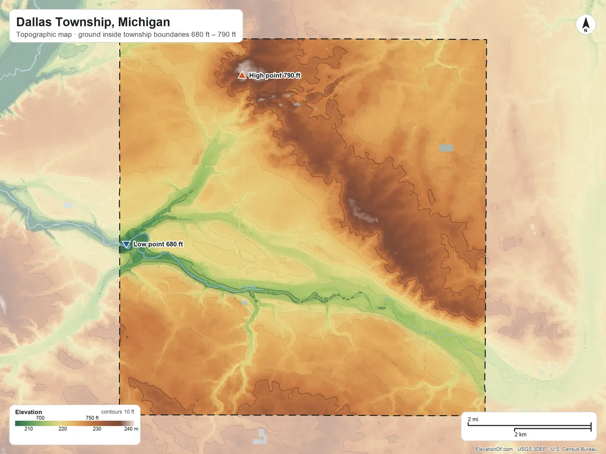Topographic elevation map of Dallas Township, Michigan, shaded from 680 ft on the west side to 790 ft on the northwest side