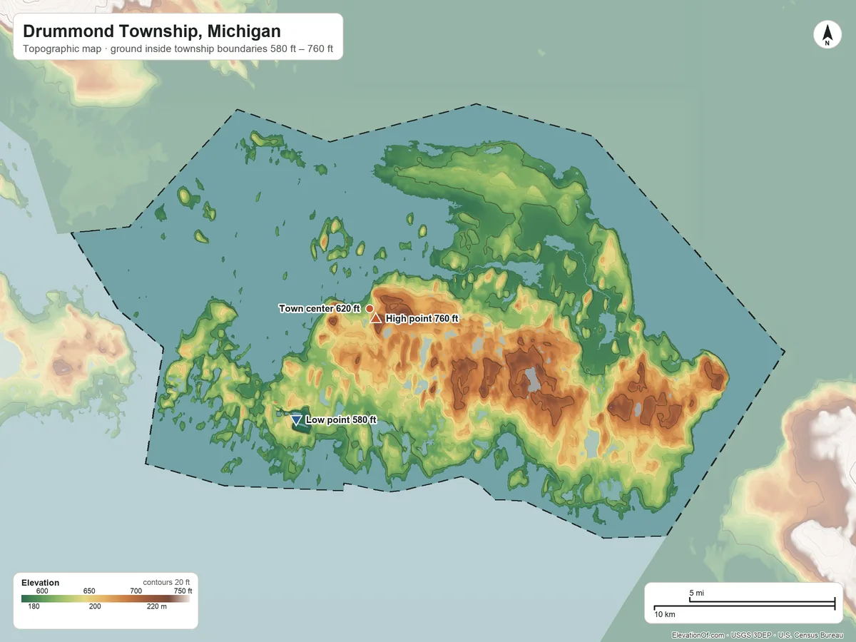 Topographic elevation map of Drummond Township, Michigan, shaded from 580 ft on the shore of Lake Huron to 760 ft near the middle