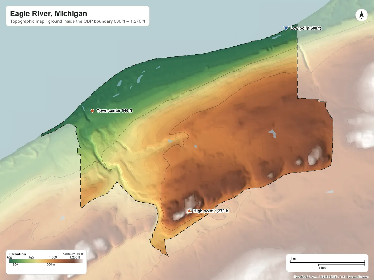 Topographic elevation map of Eagle River, Michigan, shaded from 600 ft on the northeast side to 1,270 ft on the southeast side