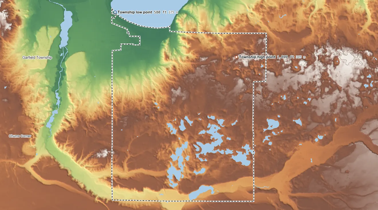 Topographic elevation map of East Bay Township, Michigan, shaded from 580 ft on the northwest side to 1,000 ft on the northeast side