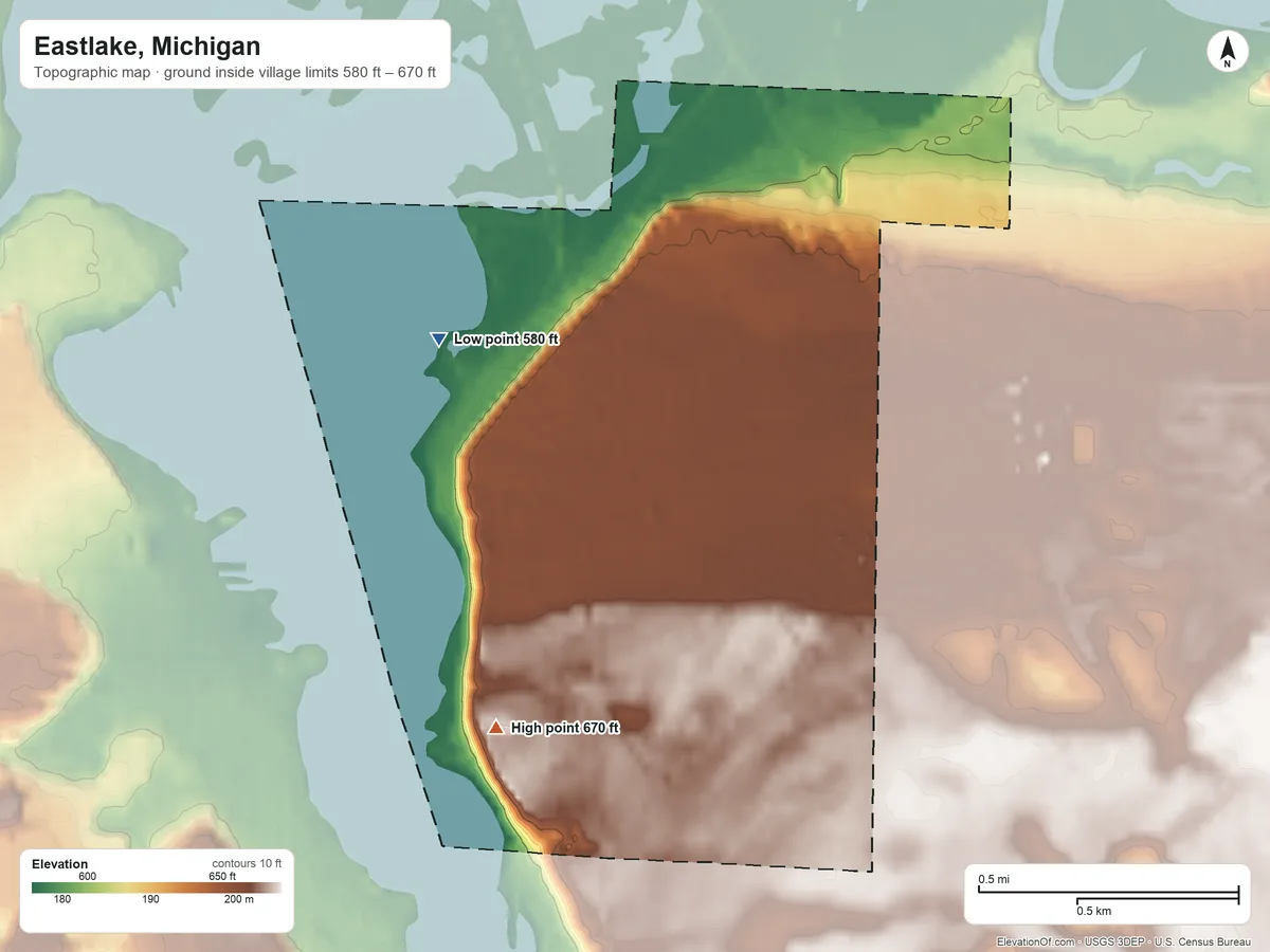 Topographic elevation map of Eastlake, Michigan, shaded from 580 ft on the northwest side to 670 ft on the southwest side
