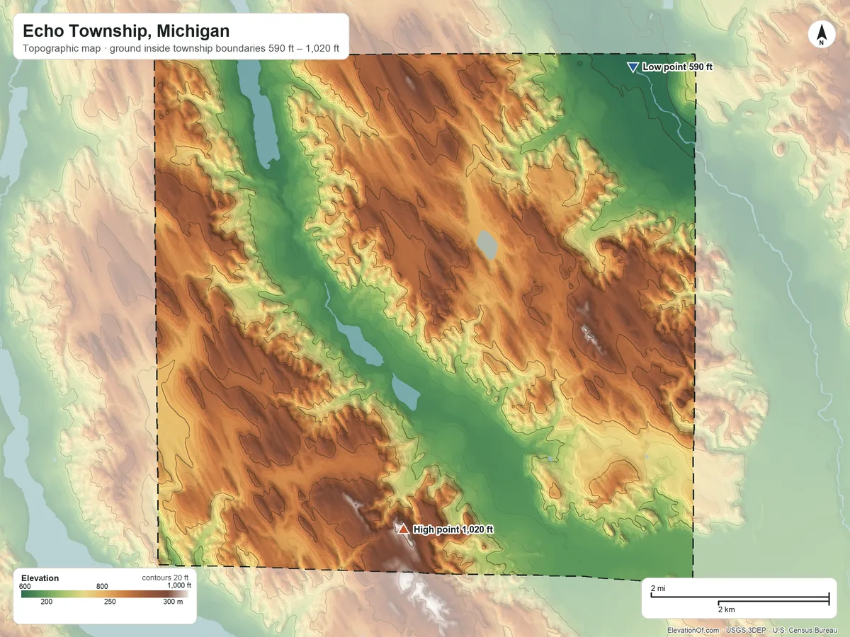 Topographic elevation map of Echo Township, Michigan, shaded from 590 ft on the northeast side to 1,020 ft on the south side