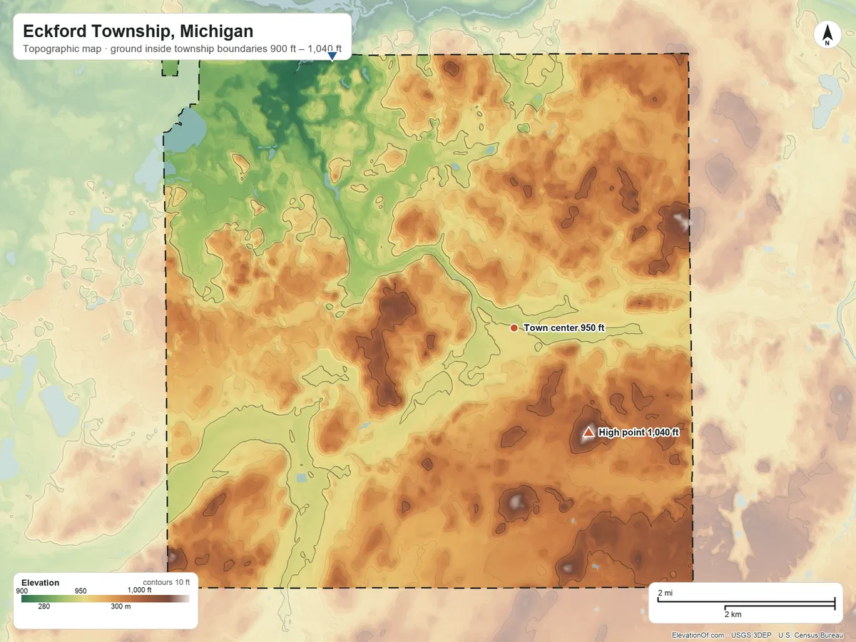 Topographic elevation map of Eckford Township, Michigan, shaded from 900 ft on the northwest side to 1,040 ft on the southeast side