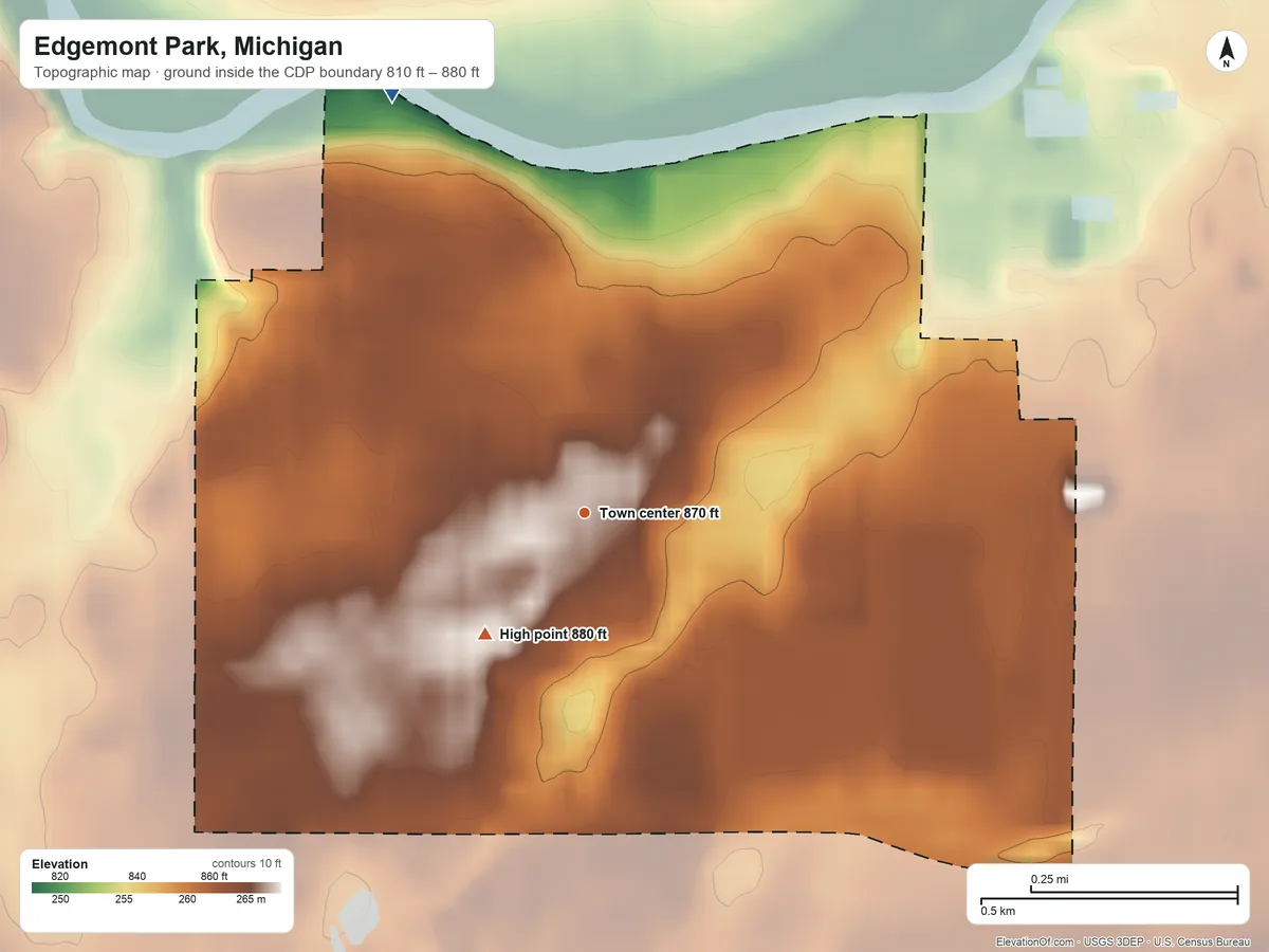 Topographic elevation map of Edgemont Park, Michigan, shaded from 810 ft on the northwest side to 880 ft on the southwest side