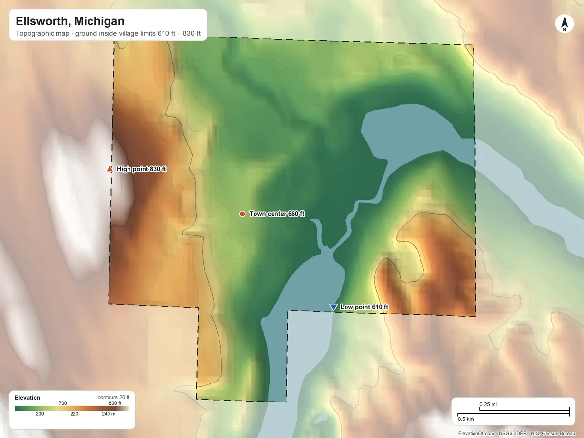 Topographic elevation map of Ellsworth, Michigan, shaded from 610 ft on the southeast side to 830 ft on the west side