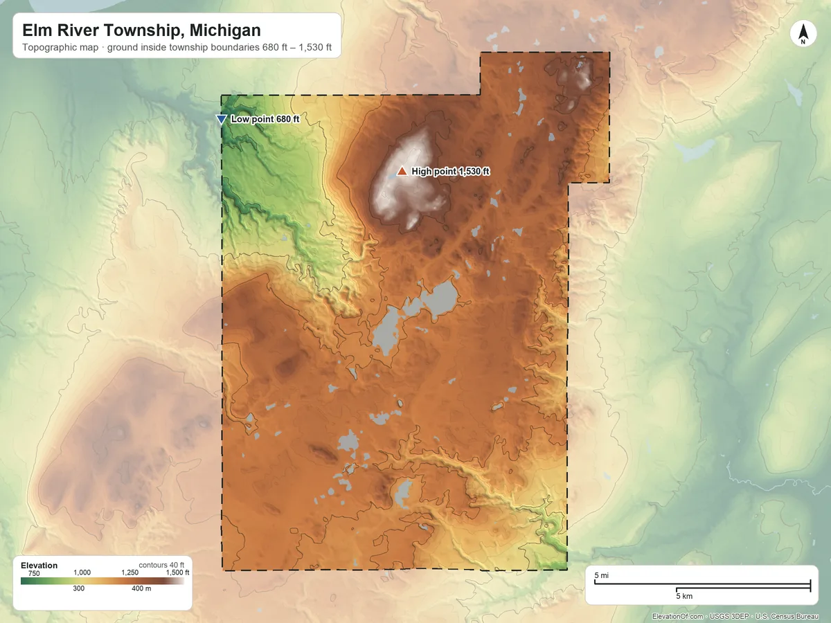Topographic elevation map of Elm River Township, Michigan, shaded from 680 ft on the northwest side to 1,530 ft on the north side