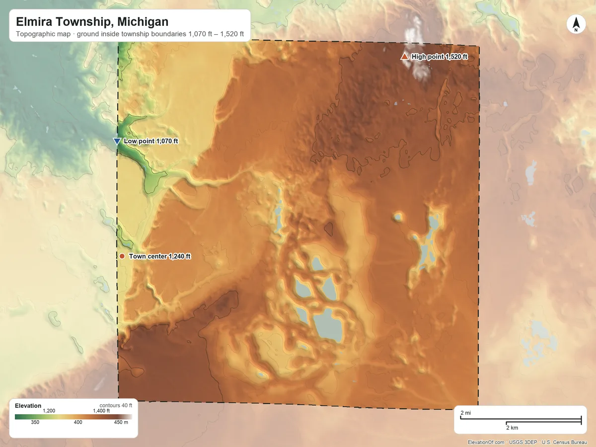Topographic elevation map of Elmira Township, Michigan, shaded from 1,070 ft on the north side to 1,520 ft on the northeast side