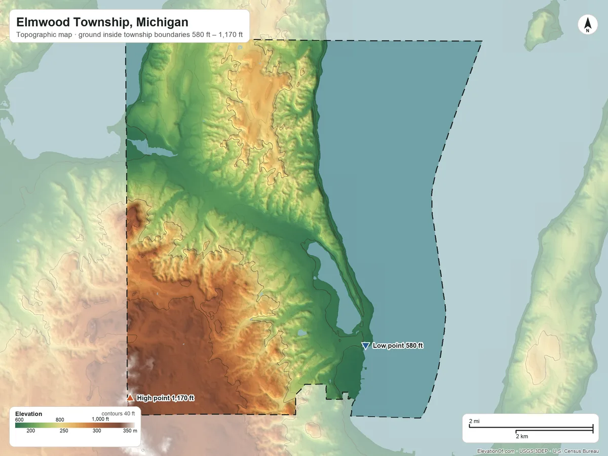 Topographic elevation map of Elmwood Township, Michigan, shaded from 580 ft on the southeast side to 1,170 ft on the southwest side