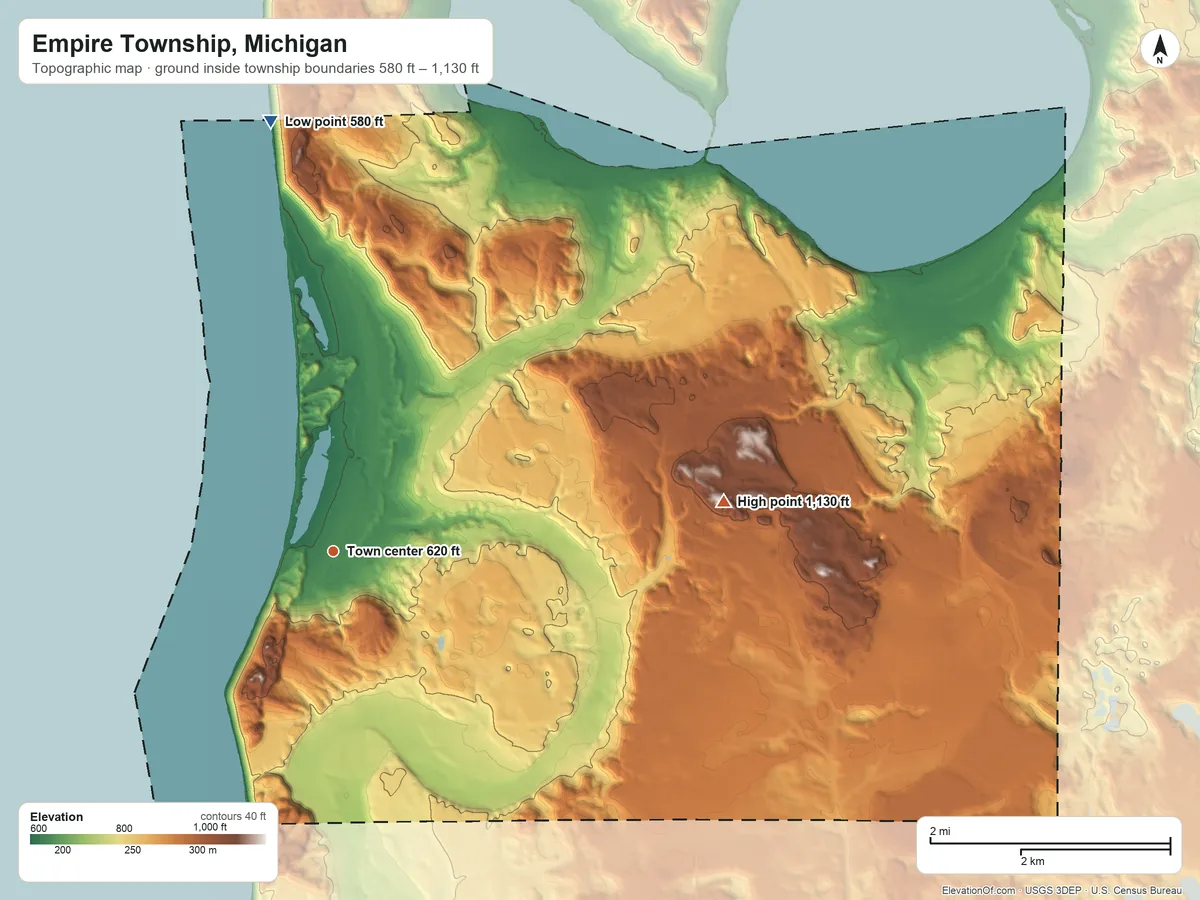 Topographic elevation map of Empire Township, Michigan, shaded from 580 ft on the north side to 1,130 ft on the east side