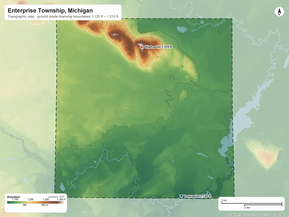Topographic elevation map of Enterprise Township, Michigan, shaded from 1,120 ft on the south side to 1,310 ft on the north side