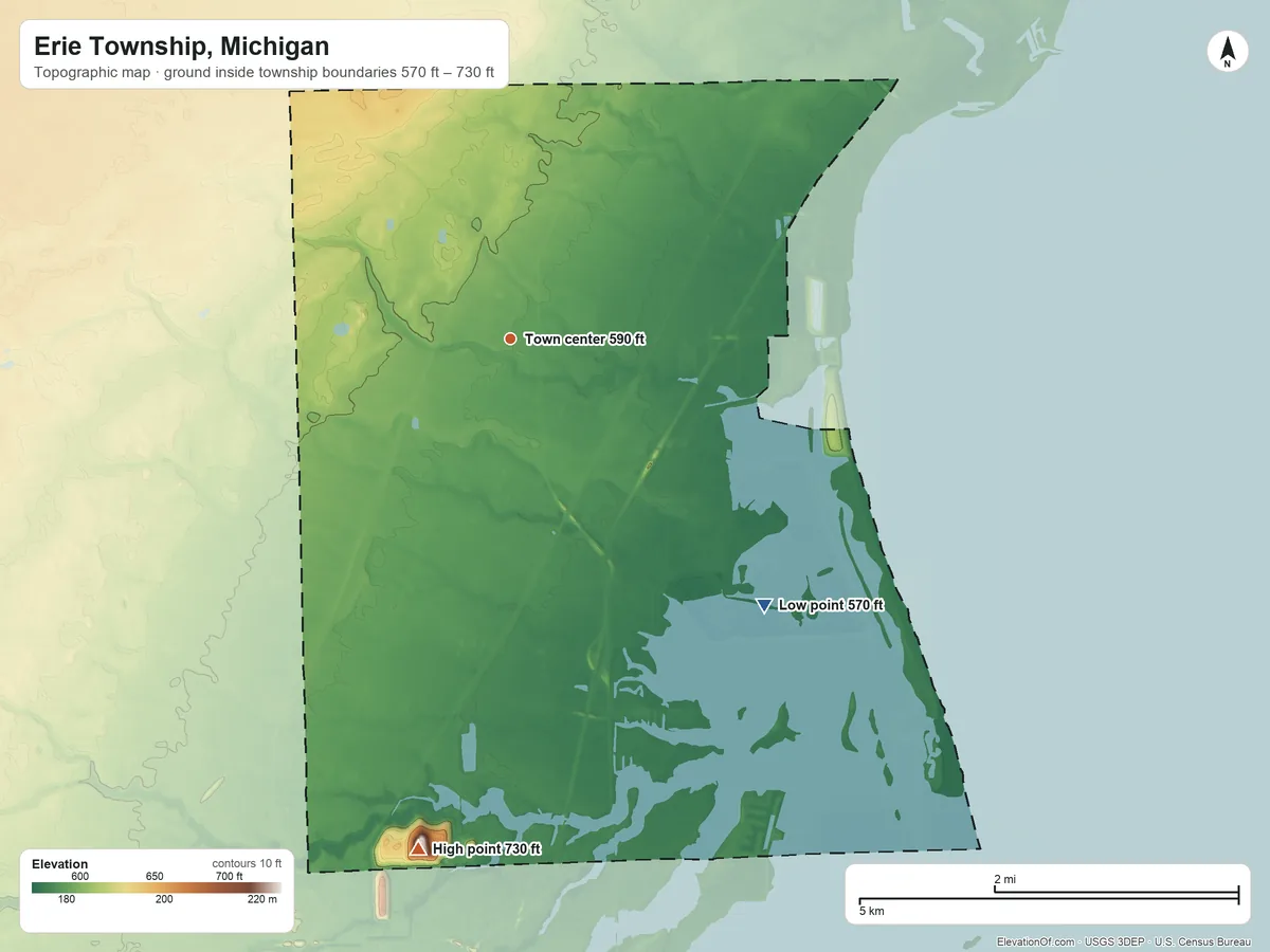 Topographic elevation map of Erie Township, Michigan, shaded from 570 ft on the southeast side to 730 ft on the south side