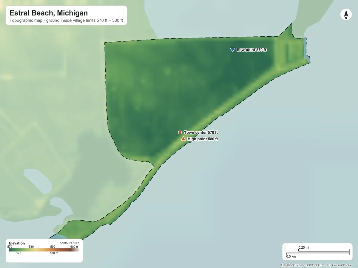 Topographic elevation map of Estral Beach, Michigan, shaded from 570 ft on the northeast side to 580 ft near the middle