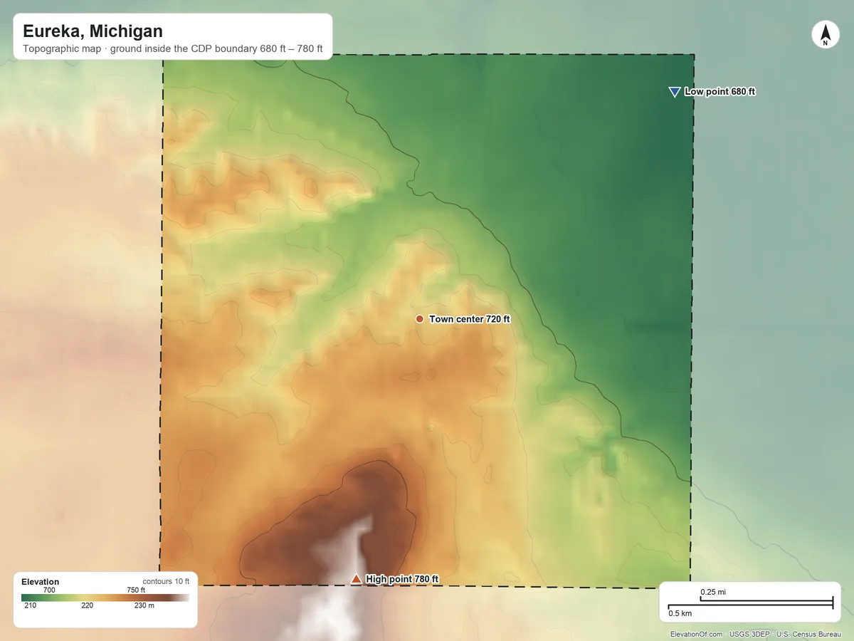 Topographic elevation map of Eureka, Michigan, shaded from 680 ft on the northeast side to 780 ft on the south side