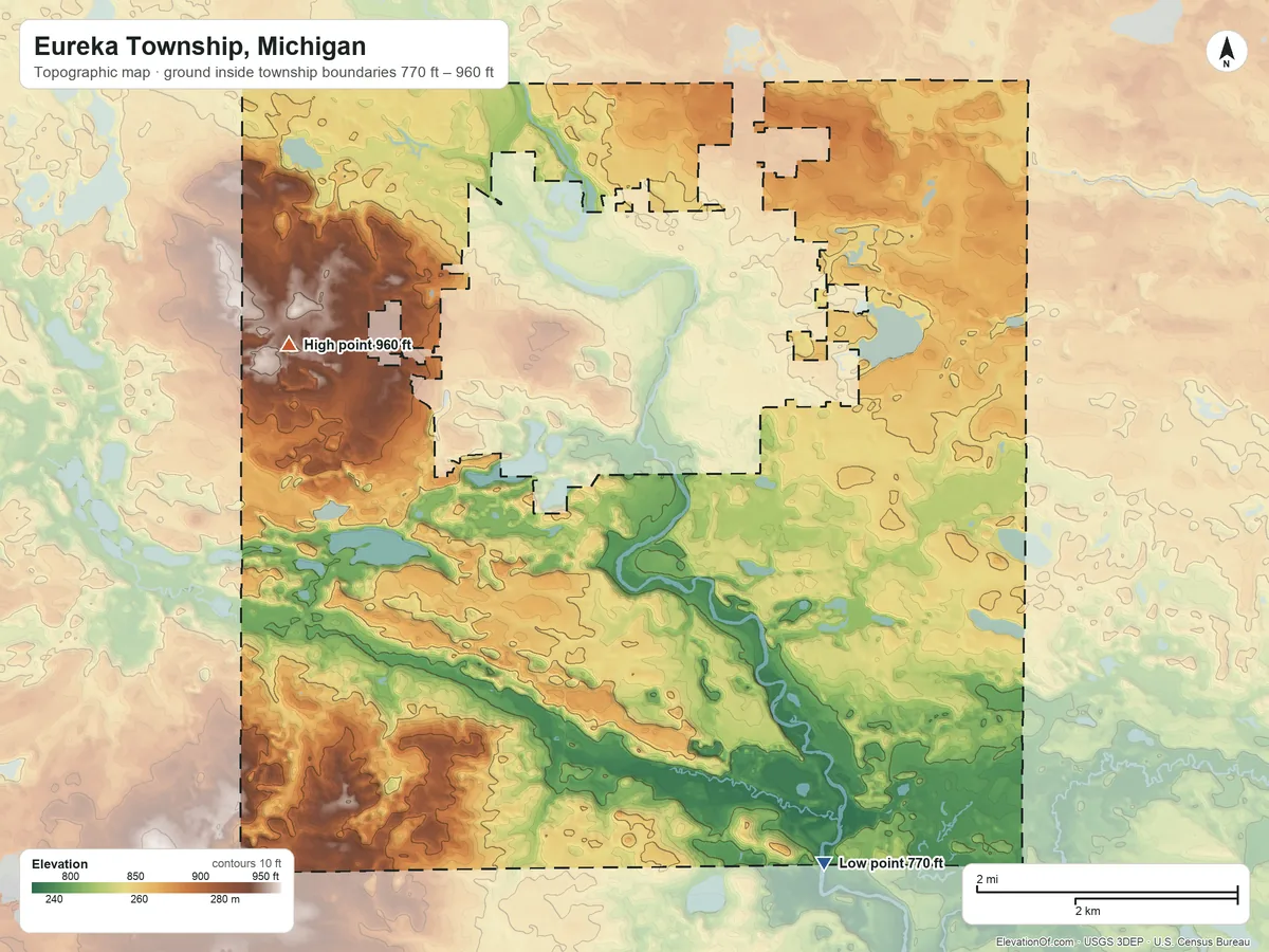 Topographic elevation map of Eureka Township, Michigan, shaded from 770 ft on the southeast side to 960 ft on the west side