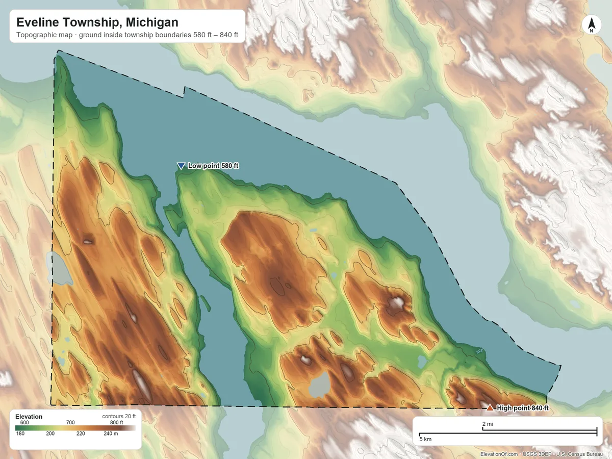 Topographic elevation map of Eveline Township, Michigan, shaded from 580 ft on the northwest side to 840 ft on the southeast side