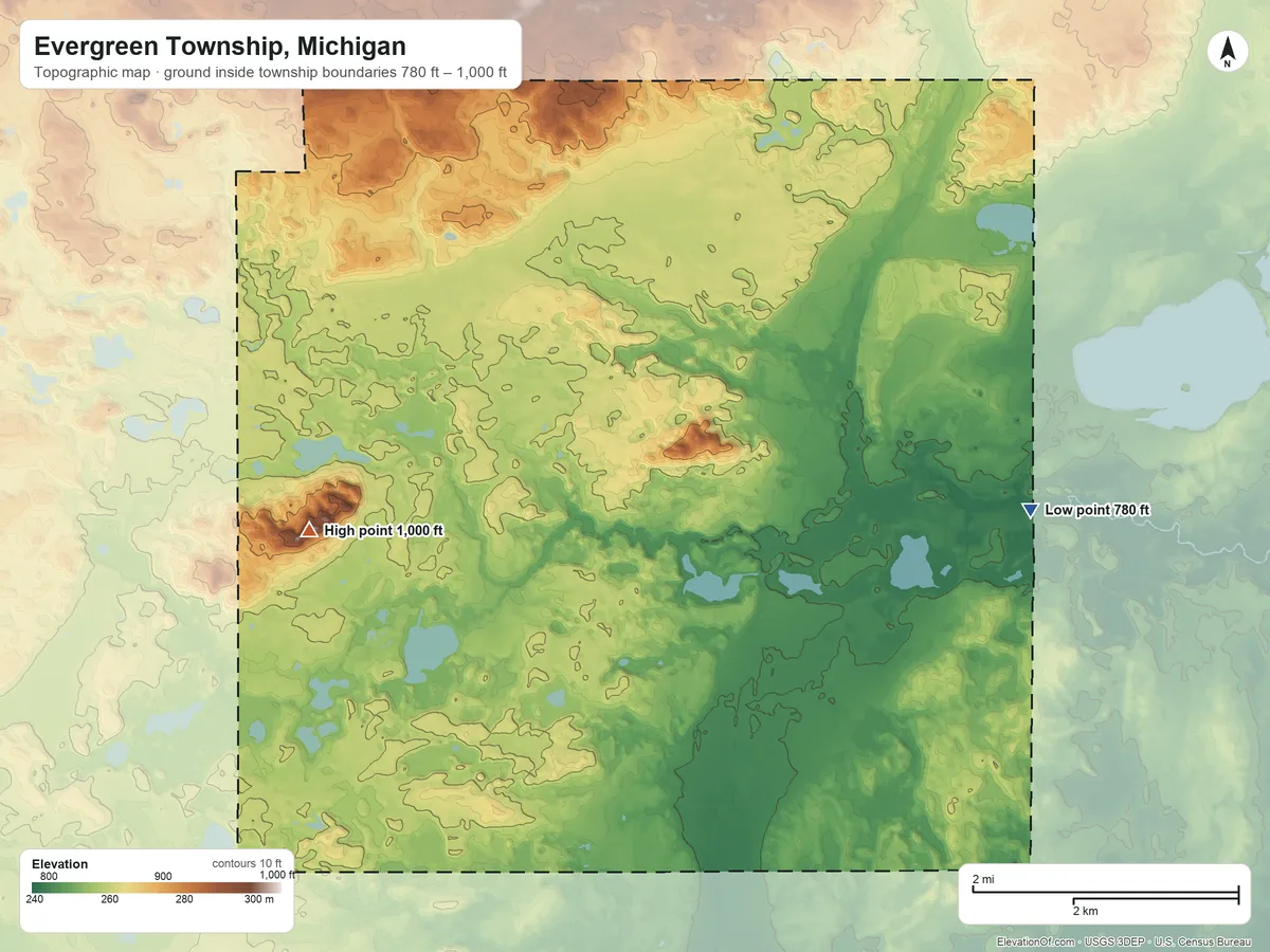 Topographic elevation map of Evergreen Township, Michigan, shaded from 780 ft on the east side to 1,000 ft on the west side