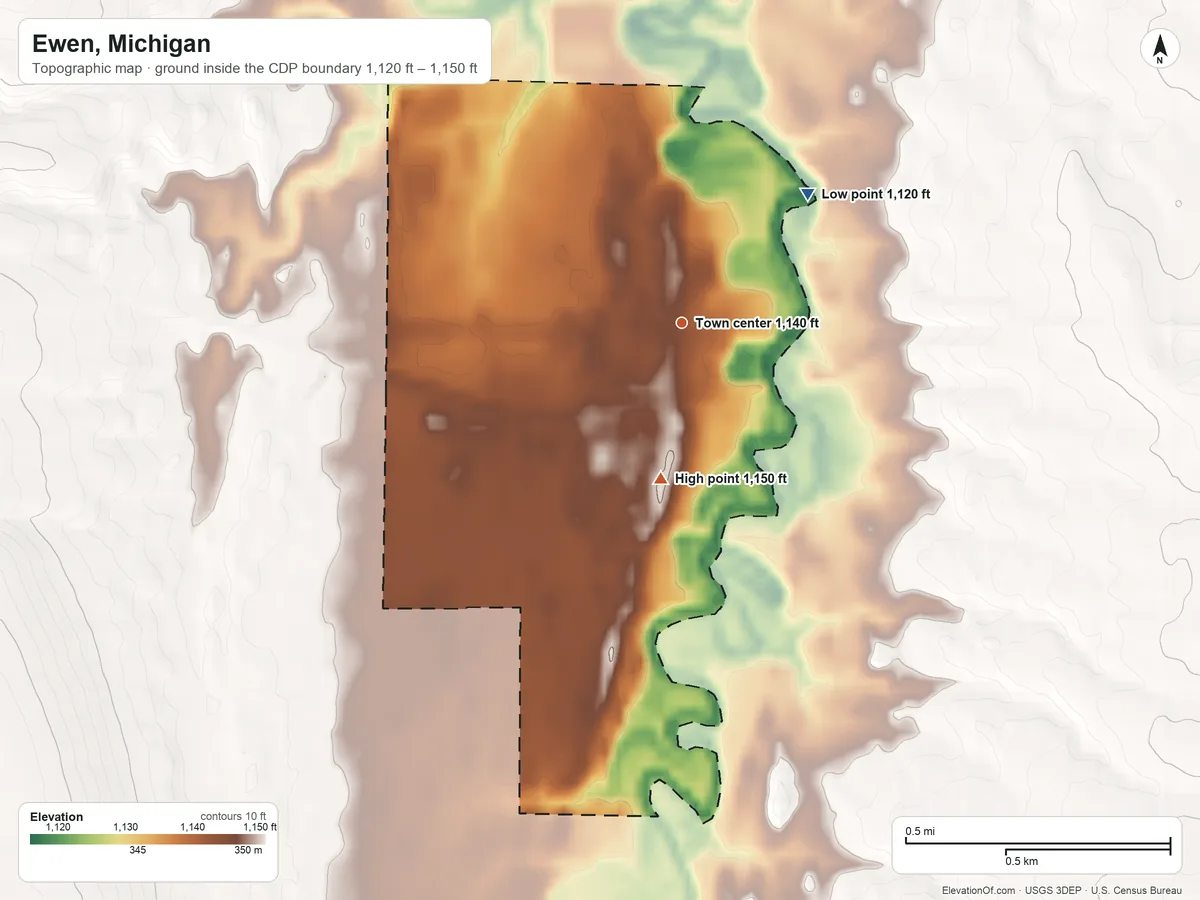 Topographic elevation map of Ewen, Michigan, shaded from 1,120 ft on the northeast side to 1,150 ft on the south side