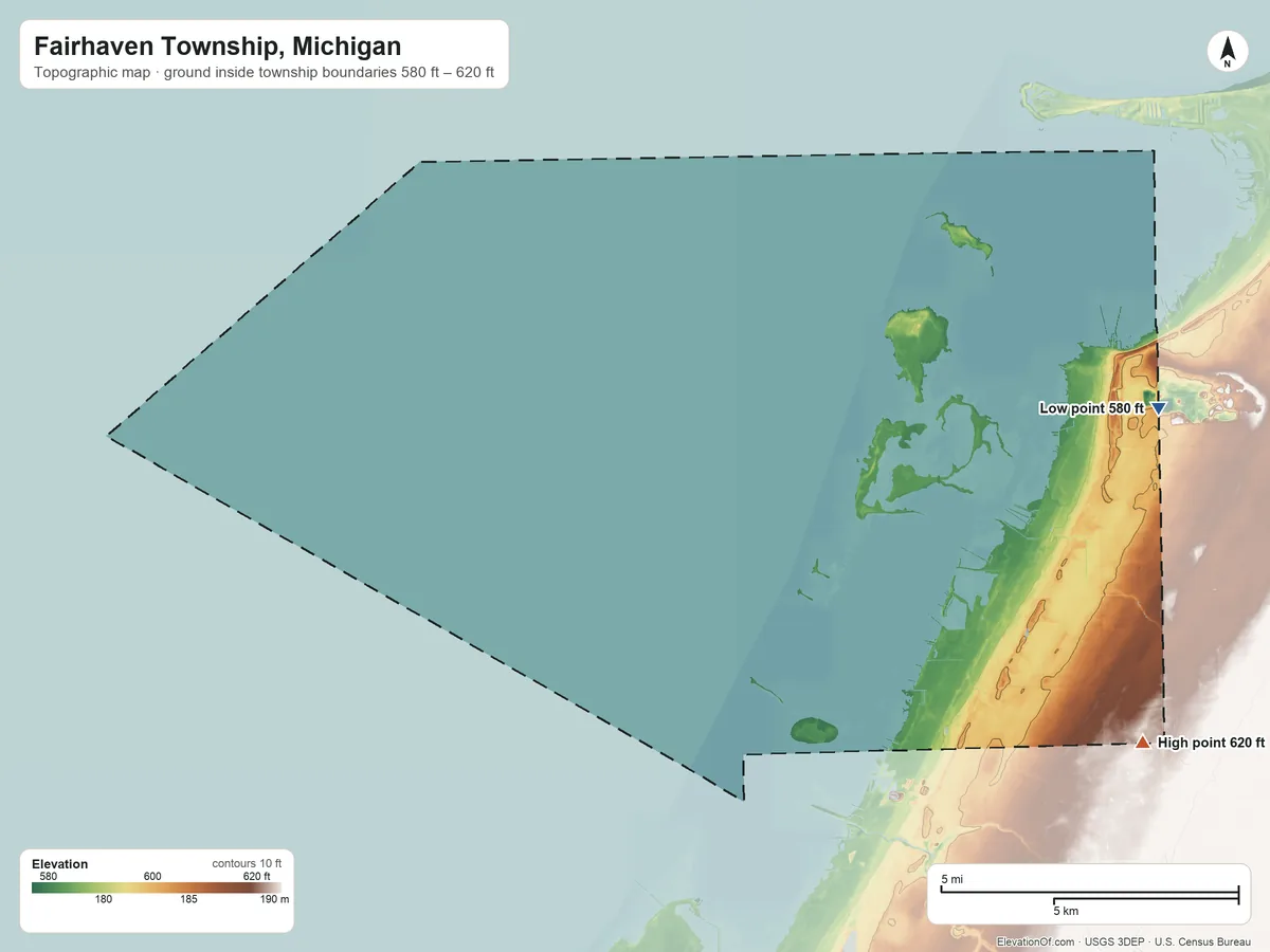 Topographic elevation map of Fairhaven Township, Michigan, shaded from 580 ft on the northeast side to 620 ft on the south side