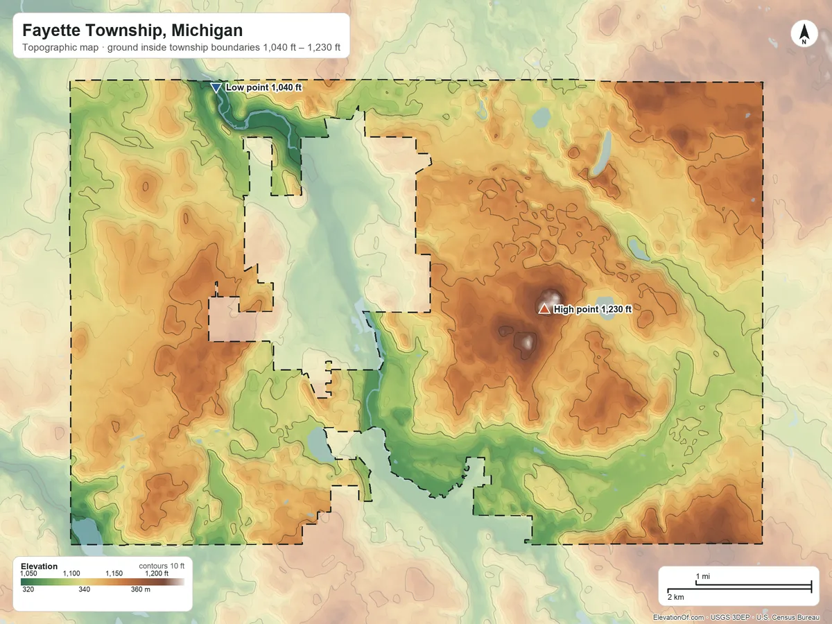 Topographic elevation map of Fayette Township, Michigan, shaded from 1,040 ft on the northwest side to 1,230 ft on the east side
