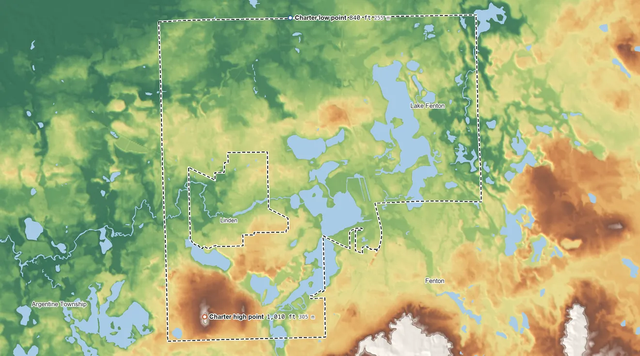 Topographic elevation map of Fenton Township, Michigan, shaded from 840 ft on the north side to 1,010 ft on the southwest side